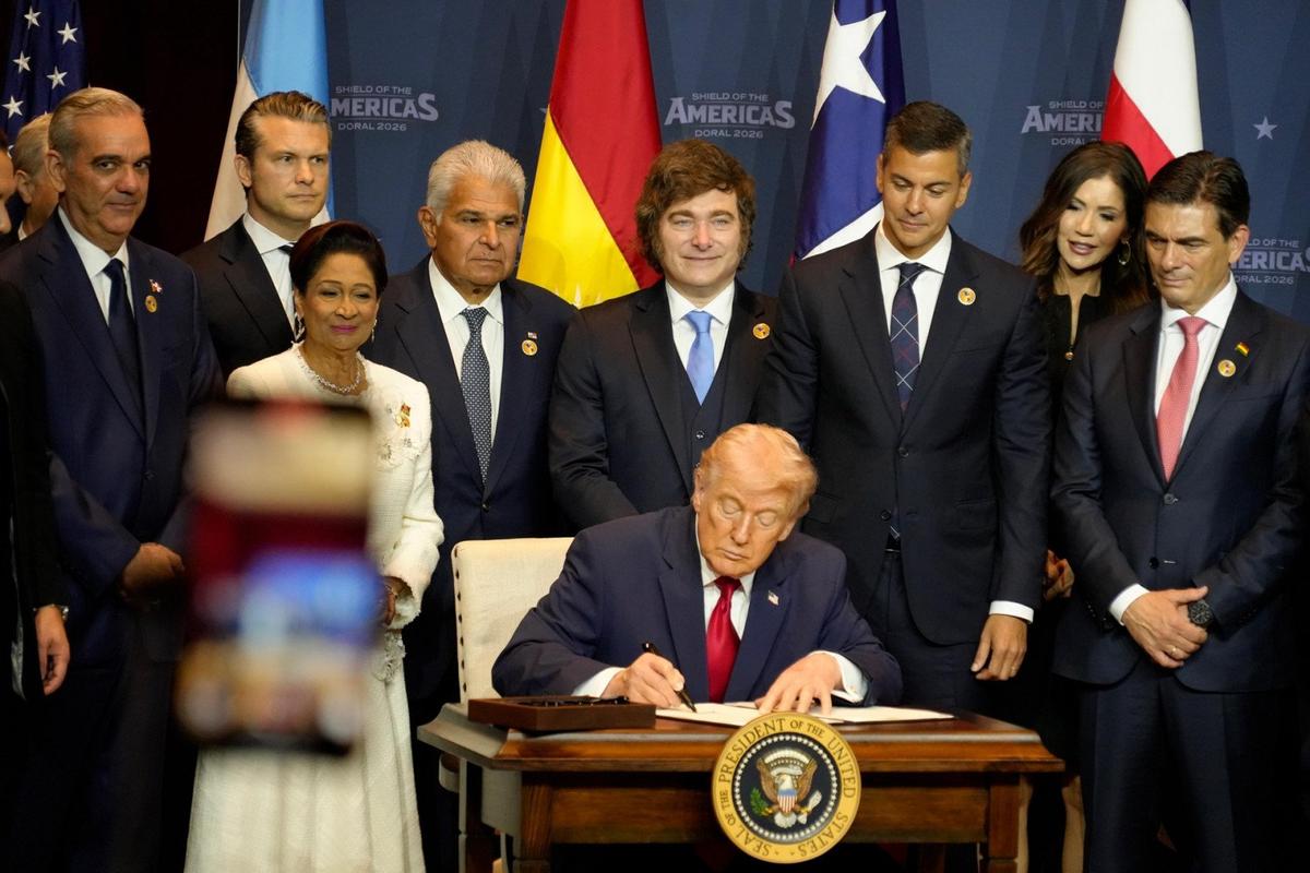 Milei en el Escudo de las Américas de Trump, o la represión bajo injerencia yanqui